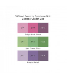 SPECTRUM NOIR - TriBlend Brush Cottage Garden (3pcs)